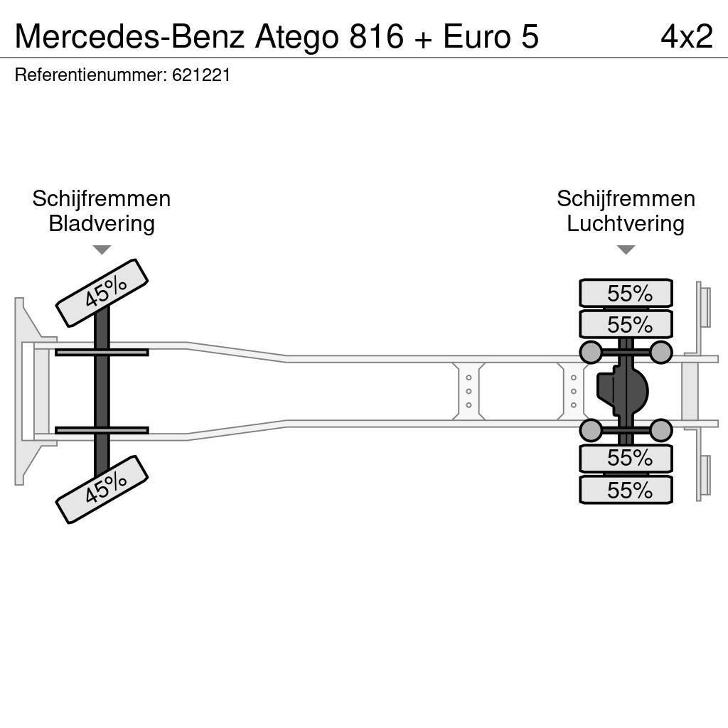Mercedes-Benz Atego 816 + Euro 5 Fast kasse