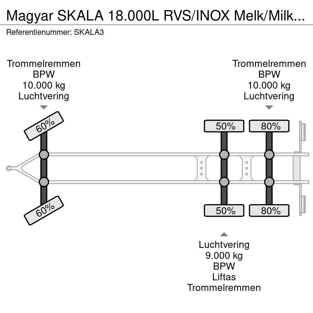 Magyar SKALA 18.000L RVS/INOX Melk/Milk/Milch Food 3 Room Tankanhængere