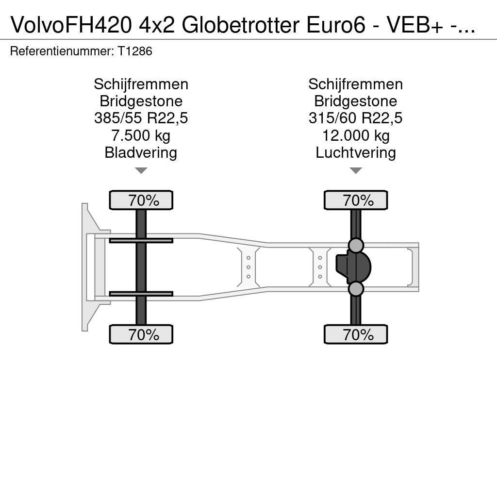 Volvo FH420 4x2 Globetrotter Euro6 - VEB+ - Double Tanks Trækkere