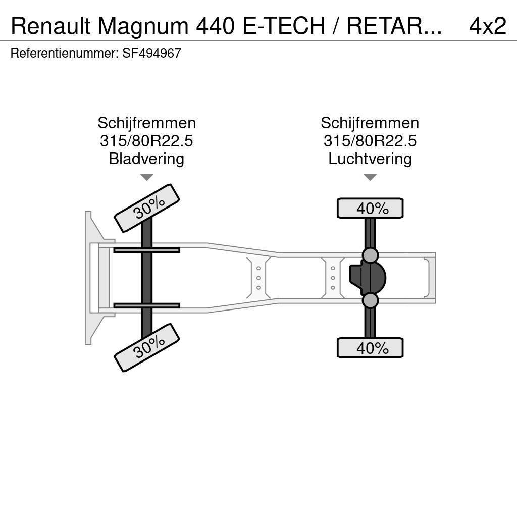 Renault Magnum 440 E-TECH / RETARDER Trækkere