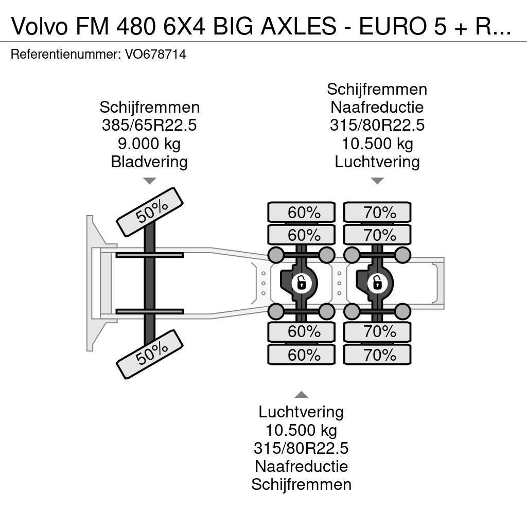 Volvo FM 480 6X4 BIG AXLES - EURO 5 + RETARDER Trækkere