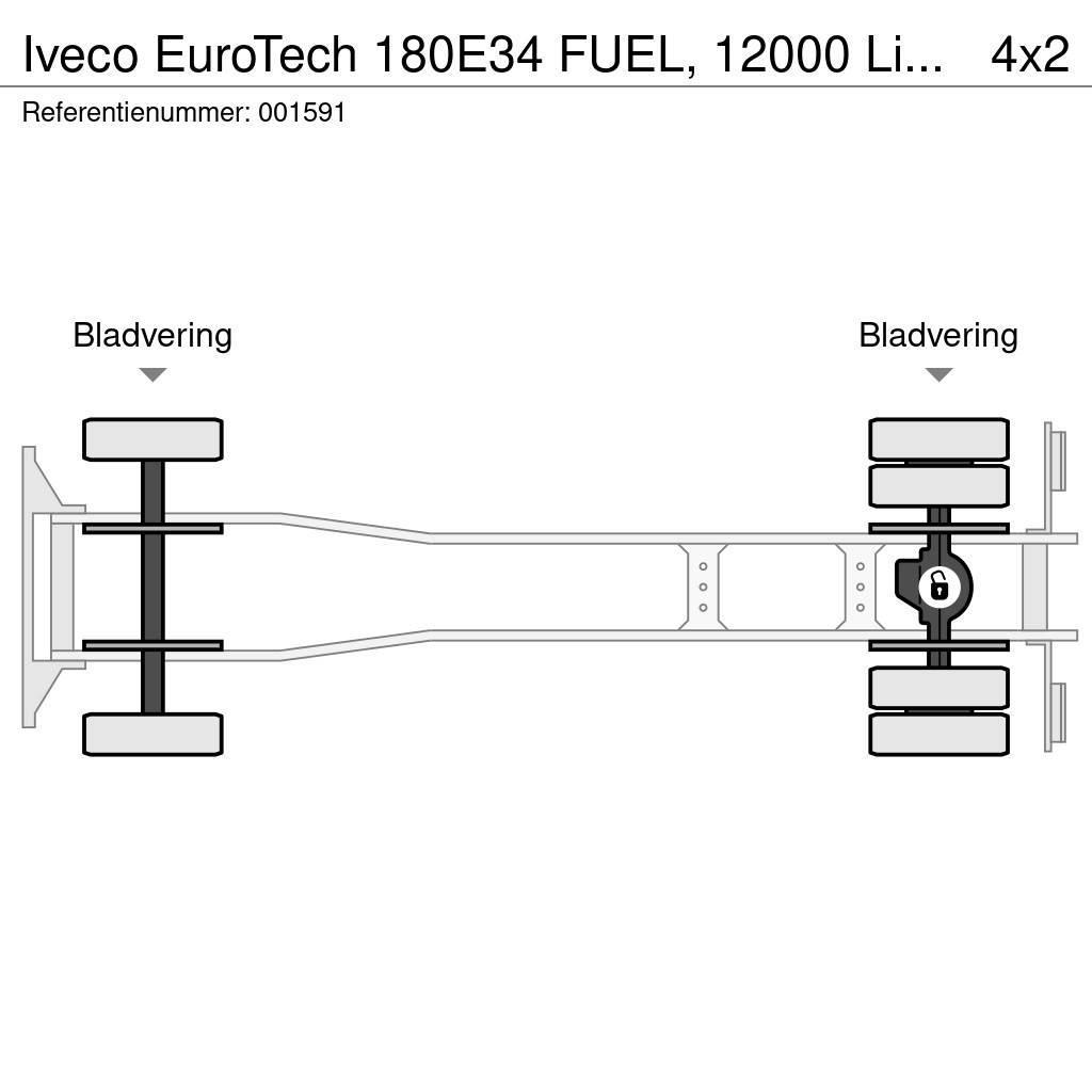 Iveco EuroTech 180E34 FUEL, 12000 Liter,2 Comp, Manual, Tankbiler