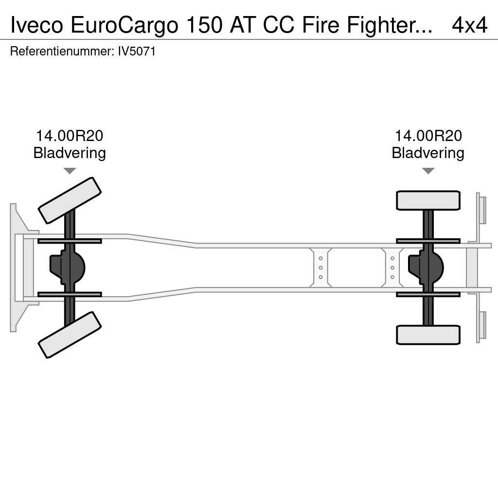 Iveco EuroCargo 150 AT CC Fire Fighter Truck Brandbiler
