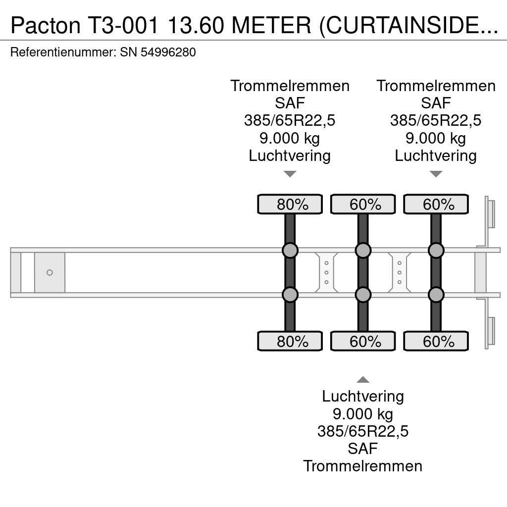 Pacton T3-001 13.60 METER (CURTAINSIDE) TRAILERPACKAGE (D Semi-trailer med lad/flatbed