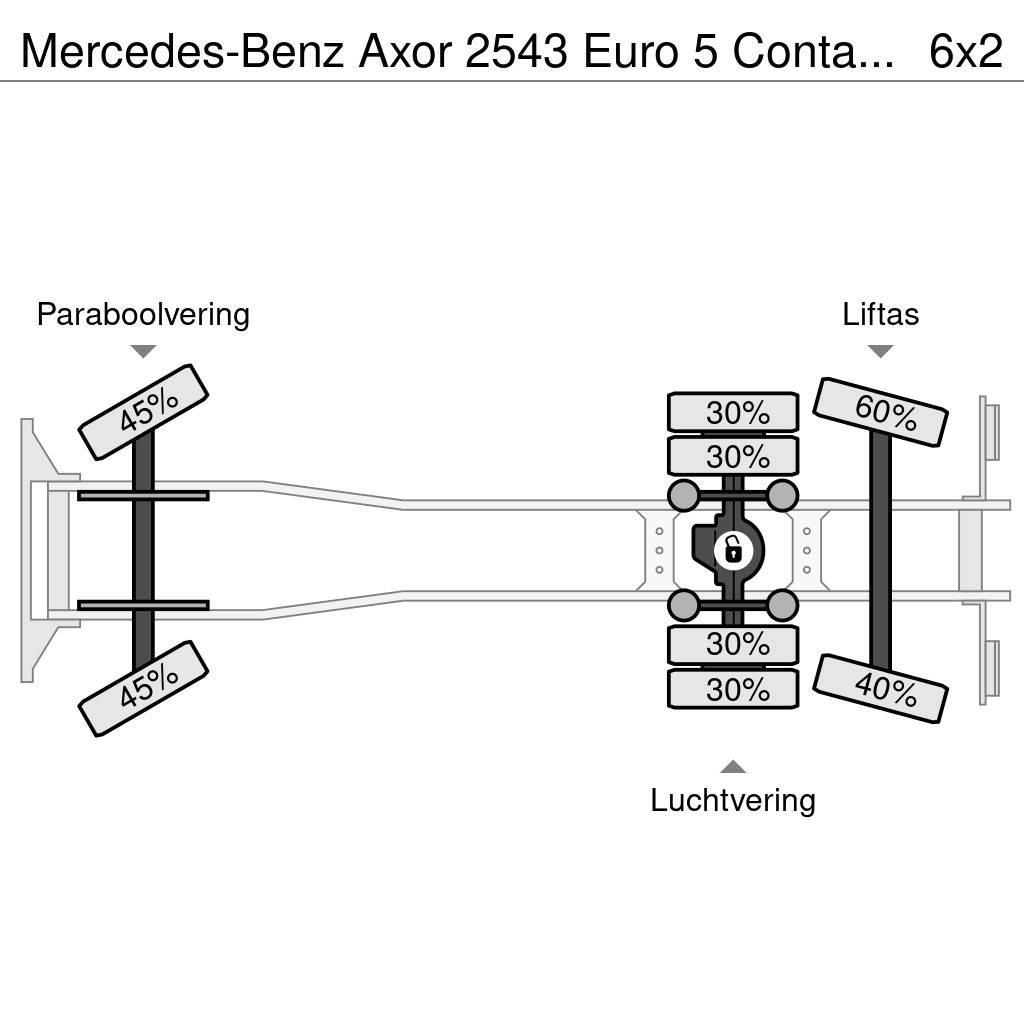 Mercedes-Benz Axor 2543 Euro 5 Container Kraan HMF Kroghejs