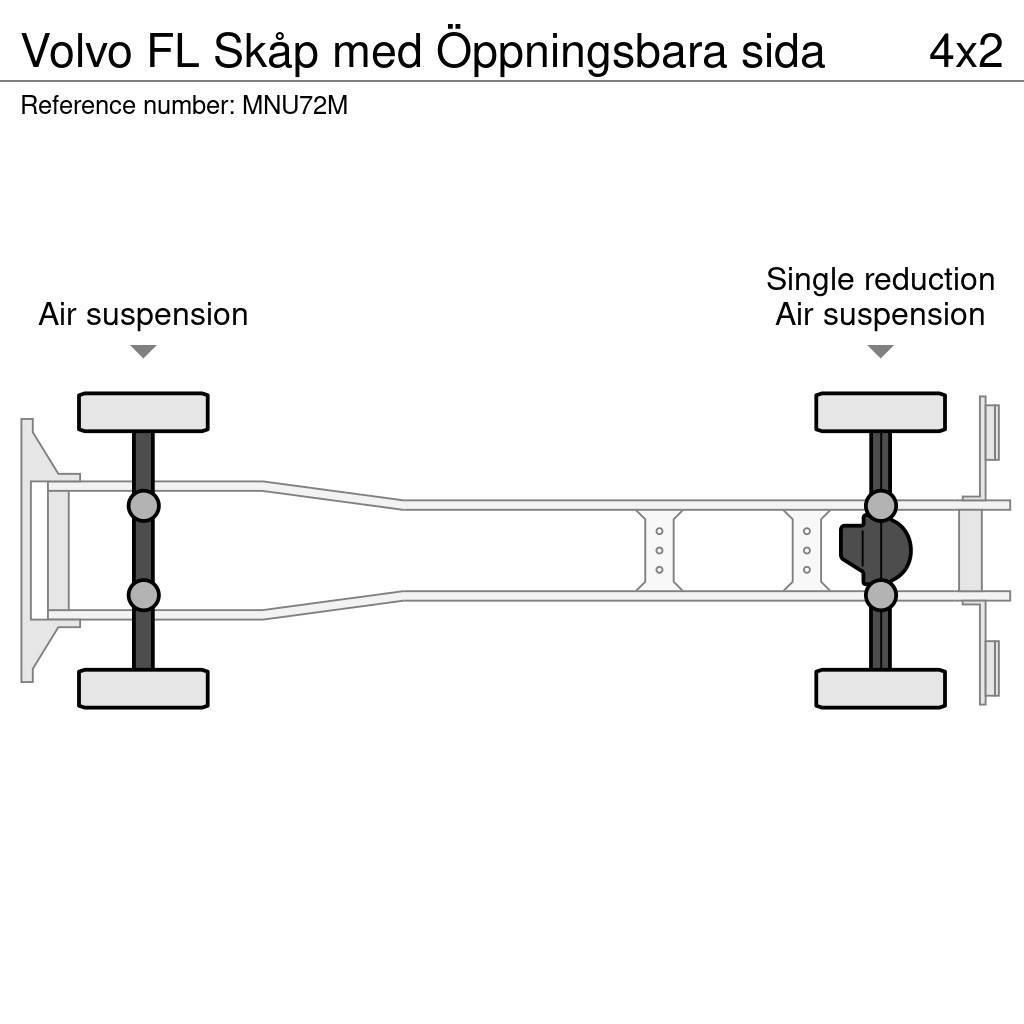 Volvo FL Skåp med Öppningsbara sida Fast kasse