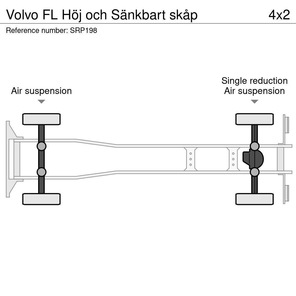 Volvo FL Höj och Sänkbart skåp Fast kasse