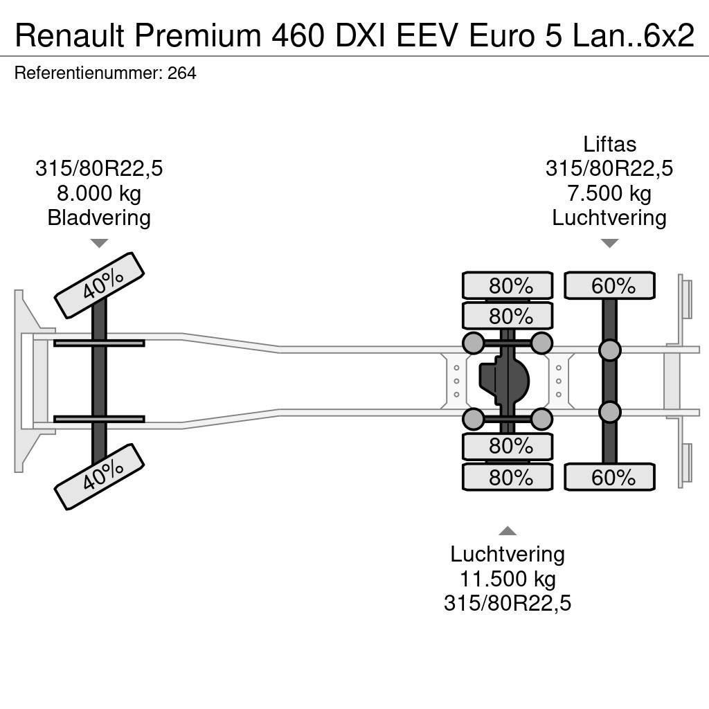 Renault Premium 460 DXI EEV Euro 5 Lander 6x2 Meiller 20 T Kroghejs