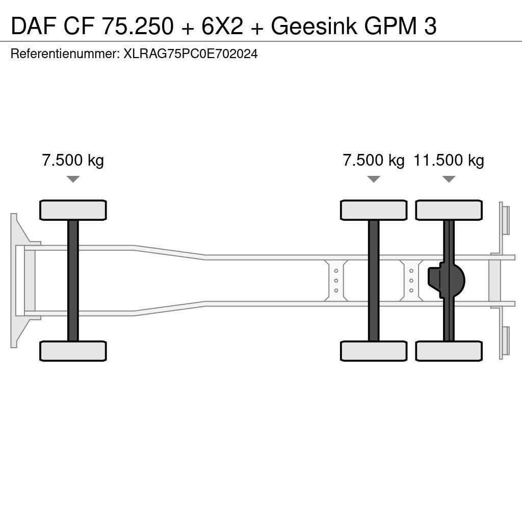 DAF CF 75.250 + 6X2 + Geesink GPM 3 Renovationslastbiler