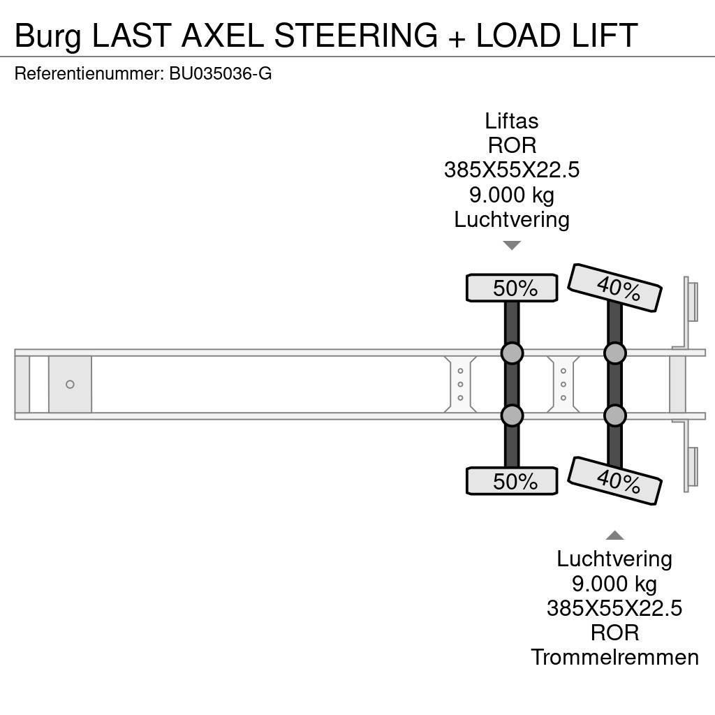 Burg LAST AXEL STEERING + LOAD LIFT Semi-trailer med fast kasse