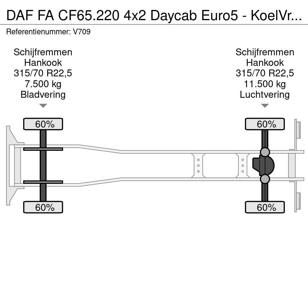 DAF FA CF65.220 4x2 Daycab Euro5 - KoelVriesBak 6m - F Kølelastbiler
