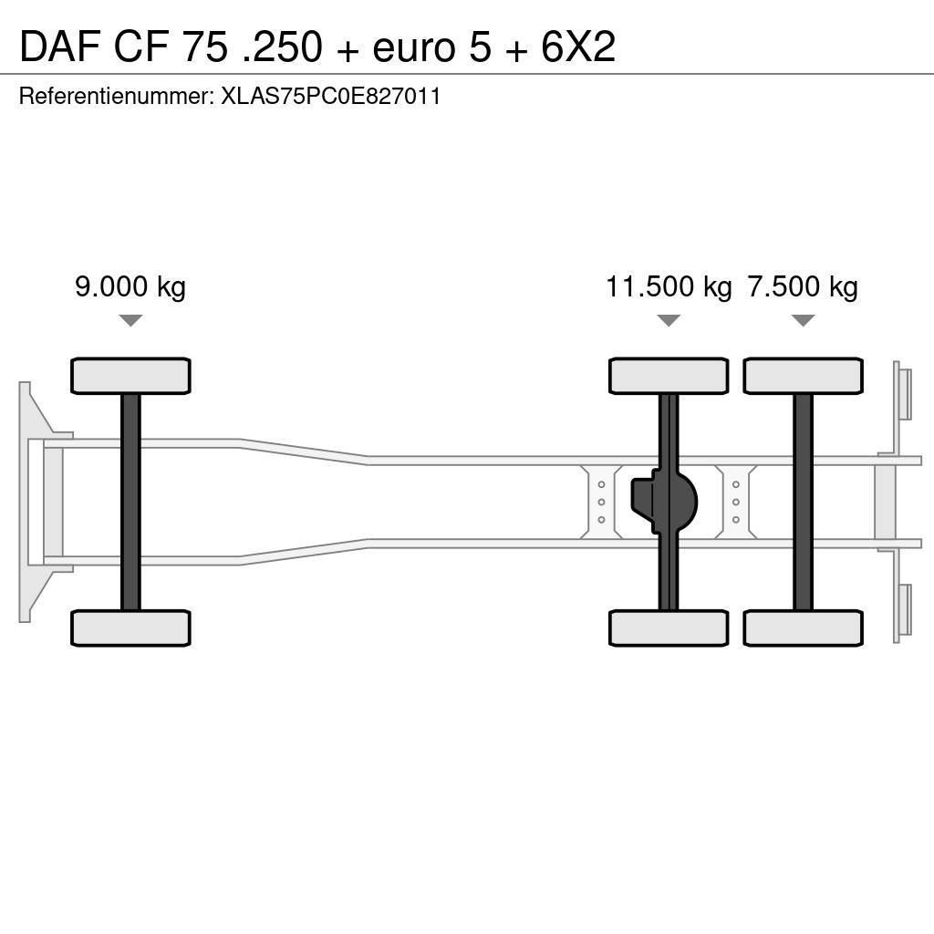 DAF CF 75 .250 + euro 5 + 6X2 Renovationslastbiler