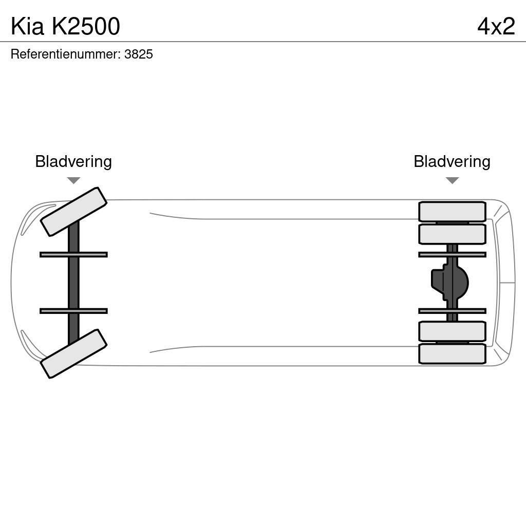 Kia K2500 Pickup/Sideaflæsning