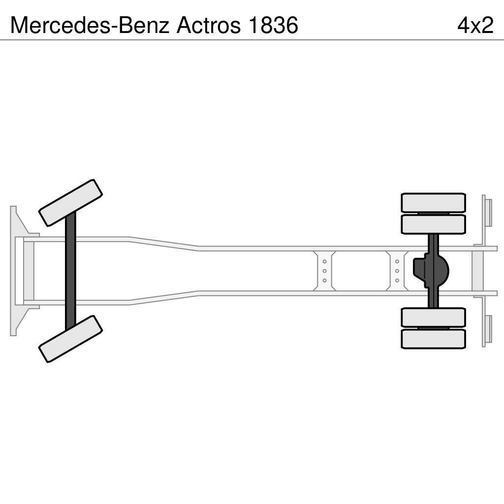 Mercedes-Benz Actros 1836 Kølelastbiler