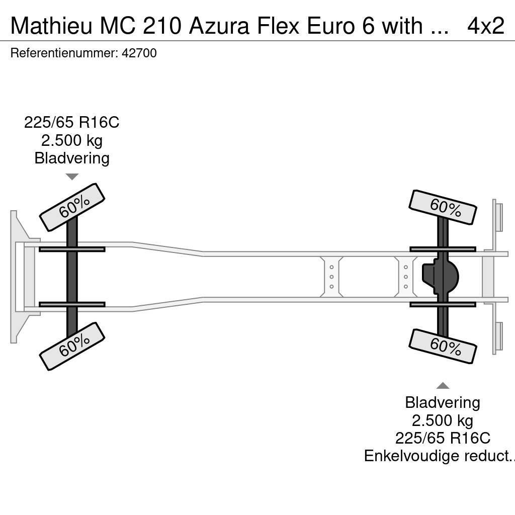 Mathieu MC 210 Azura Flex Euro 6 with 3-rd brush Fejebiler