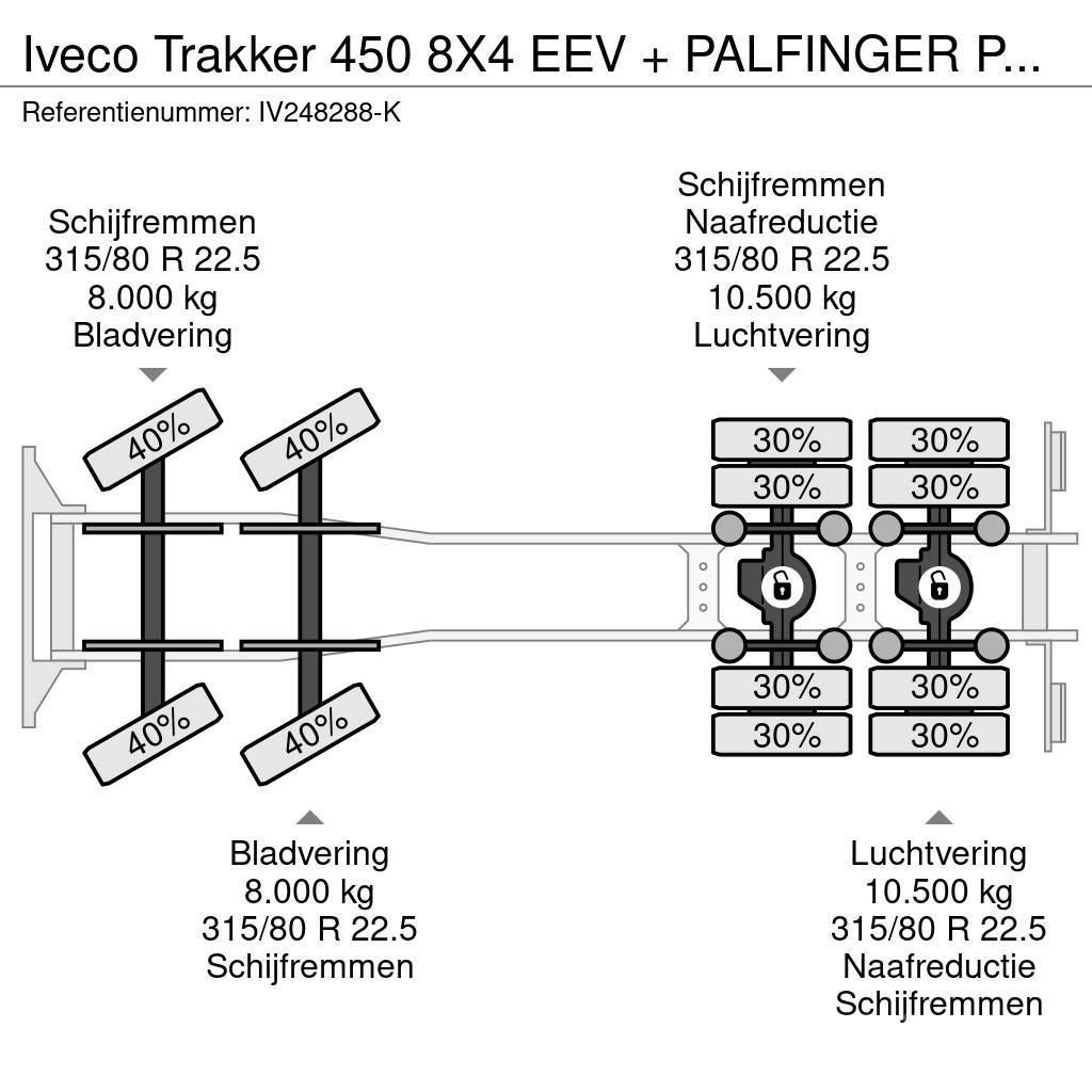 Iveco Trakker 450 8X4 EEV + PALFINGER PK 48002 + REMOTE Kraner til alt terræn