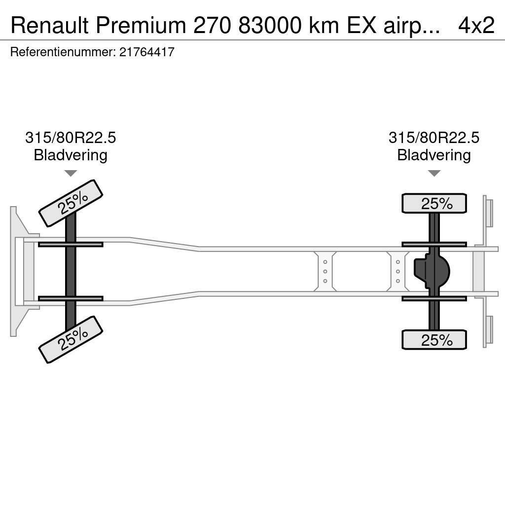 Renault Premium 270 83000 km EX airport lames steel Chassis