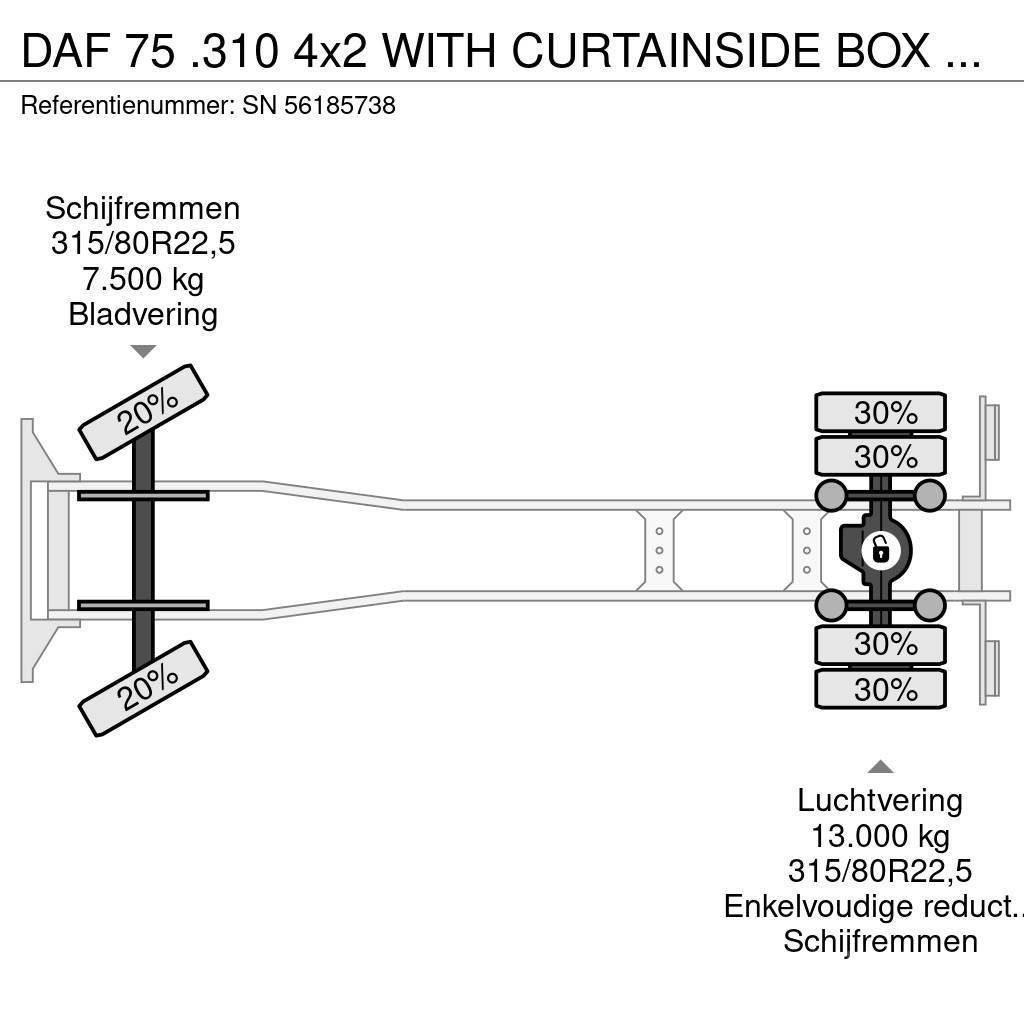 DAF 75 .310 4x2 WITH CURTAINSIDE BOX (EURO 3 / MANUAL Lastbil - Gardin