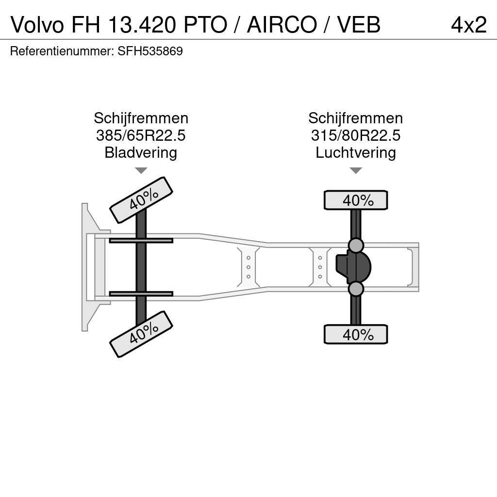 Volvo FH 13.420 PTO / AIRCO / VEB Trækkere