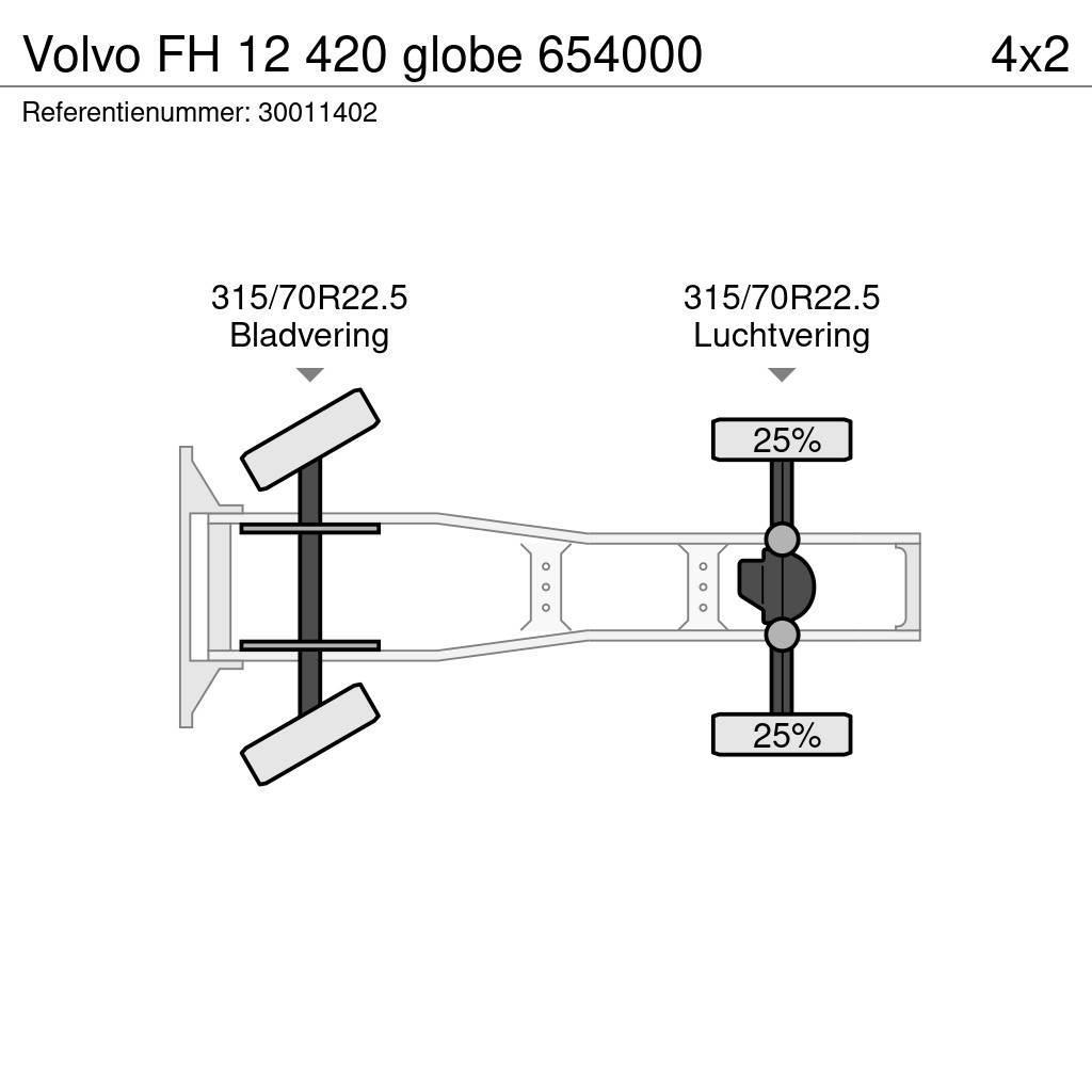 Volvo FH 12 420 globe 654000 Trækkere