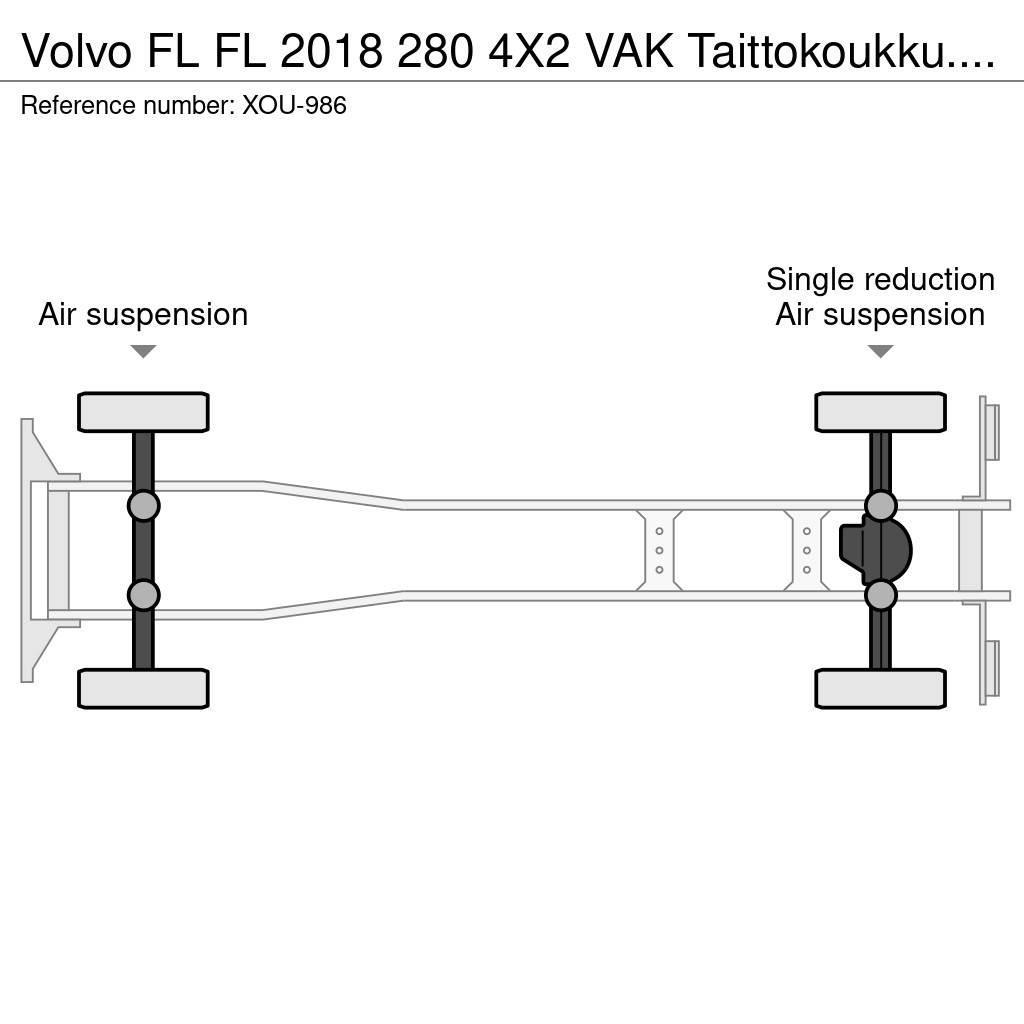 Volvo FL Kroghejs