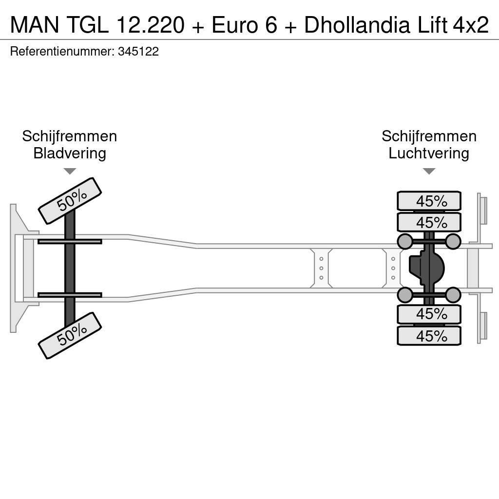 MAN TGL 12.220 + Euro 6 + Dhollandia Lift Fast kasse