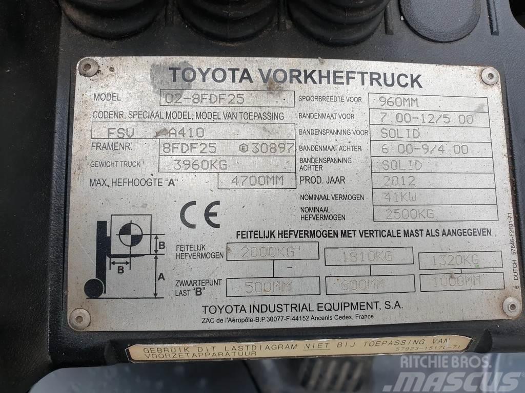 Toyota 8FDF25 Gaffeltrucks - andre