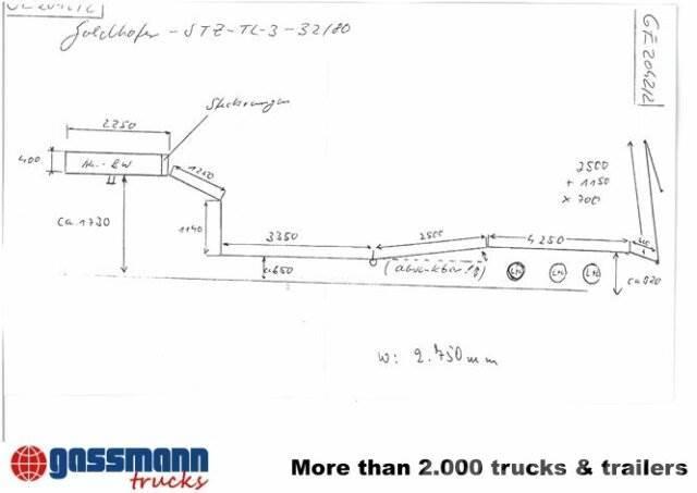 Goldhofer STZ-TL3-32/80 Nutzlast: 35 to., 5,85 m Semi-trailer blokvogn