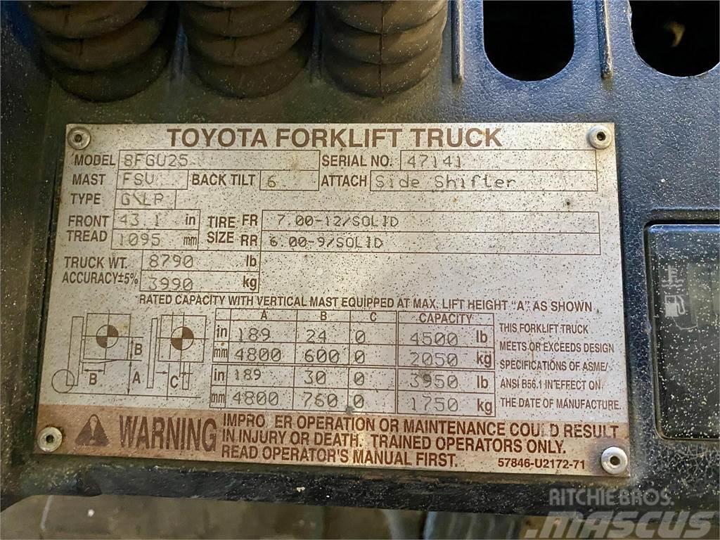 Toyota 8FGU25 Gaffeltrucks - andre