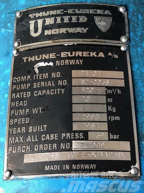 Tune-eureka A/S Norway pumpe Vandpumper
