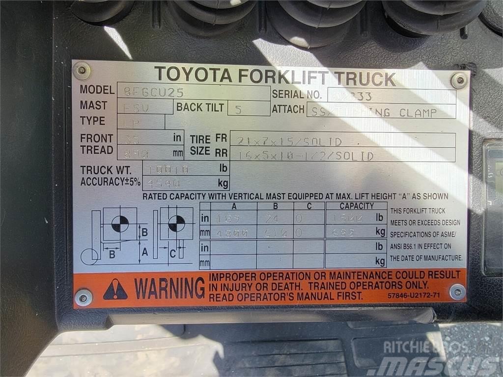 Toyota 8FGCU25 LPG gaffeltrucks