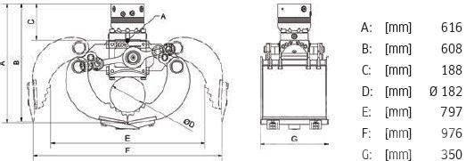 DMS SG3535 inkl. Rotator Sortiergreifer - NEU Gribere