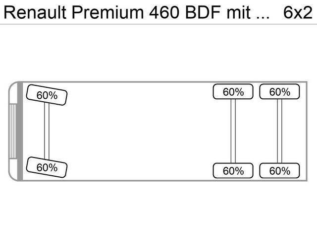 Renault Premium 460 BDF mit LBW Euro5EEV Chassis