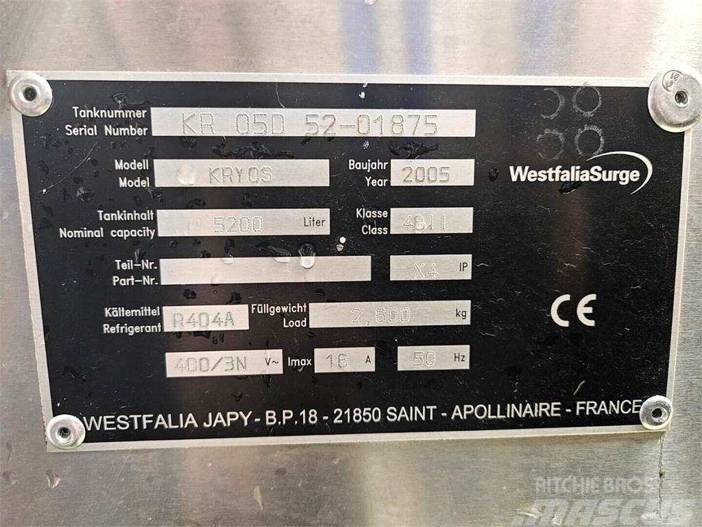 Westfalia Surge Japy 5200 l Andre staldmaskiner