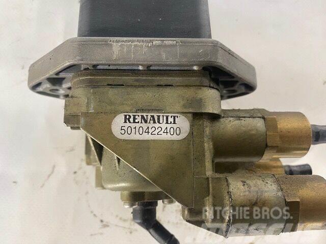 Renault Premium Bremser