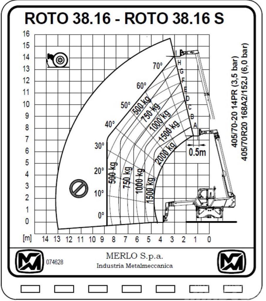 Merlo ROTO 38.16 S Teleskoplæssere