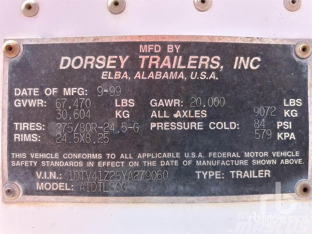 Dorsey 40 ft S/A Semi-trailer med fast kasse